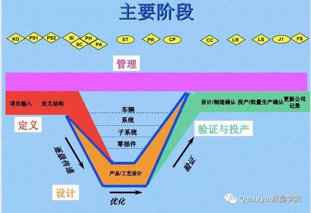  魔术班凯罗达成两千分里程碑节点  